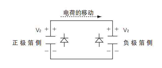鋁電解電容器的使用壽命是多久？-櫻拓貿(mào)易[NCC黑金鋼電容]