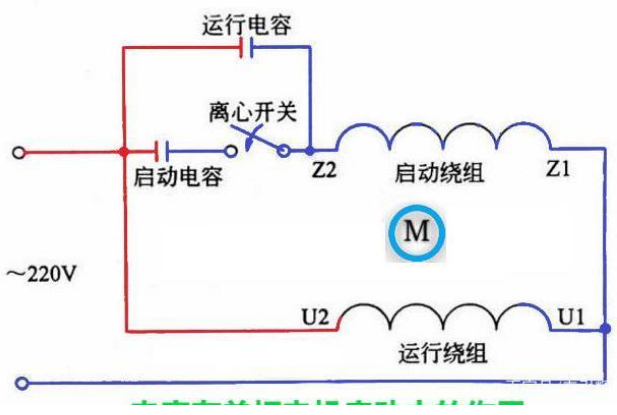 「黑金剛電容」電容是怎么放大電壓的？